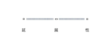 艺术留学作品集,作品集制作,艺术留学