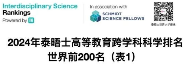 美國(guó)絕殺，新加坡贏麻了！泰晤士跨學(xué)科科學(xué)排名全球首發(fā)，藝術(shù)也要跨！