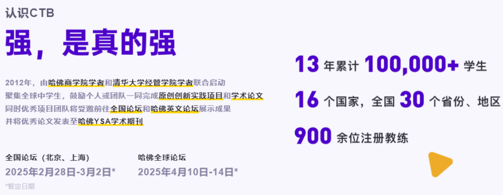 从线上突围到全国绽放：揭秘斯芬克CTB战队背后的“最强助攻团”