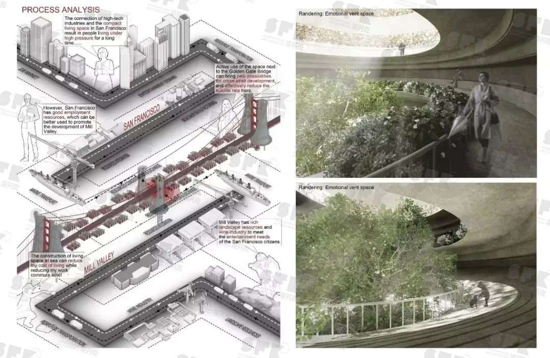 学生说|人文关怀贯穿6个项目，上岸双藤校建筑设计！