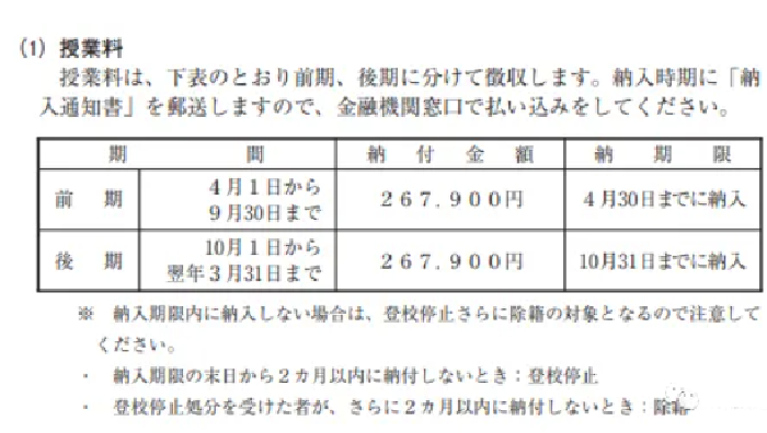 金泽美术工艺大学