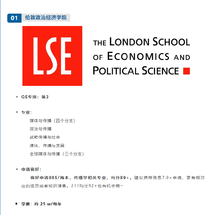 传媒大学英国硕士