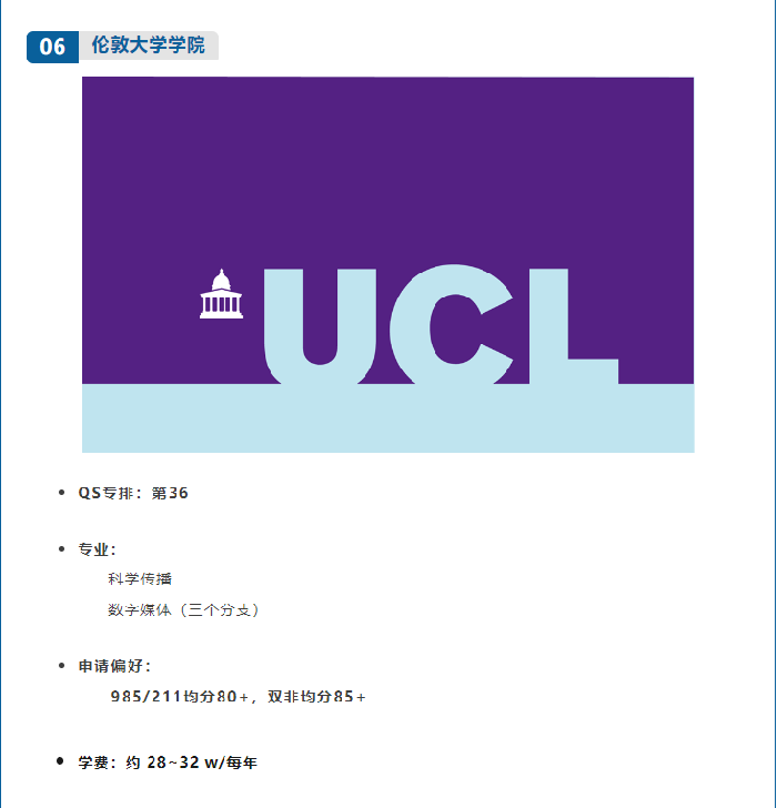 传媒大学英国硕士