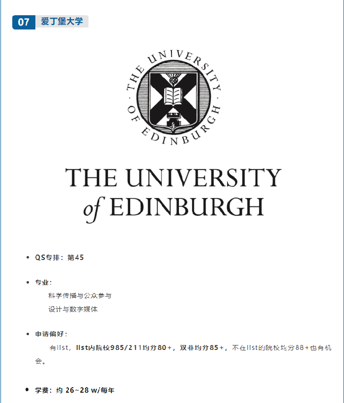 传媒大学英国硕士