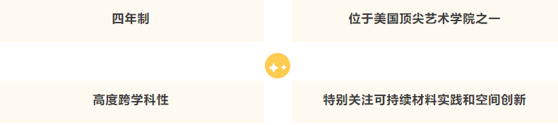 加州藝術學院本科留學專業是什麼