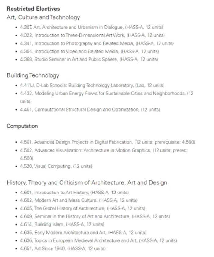 美國較好的建築設計大學推薦