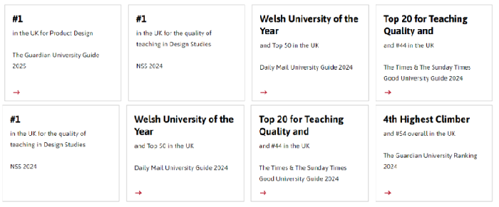  英國產(chǎn)品設計專業(yè)大學排名