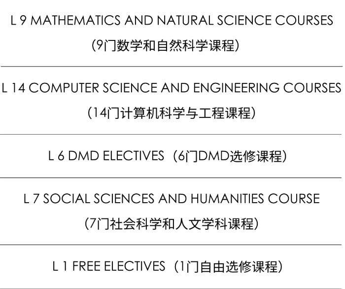 宾夕法尼亚大学