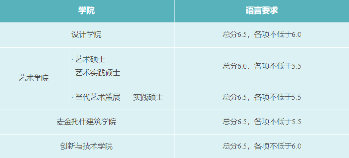 格拉斯哥艺术学院硕士留学