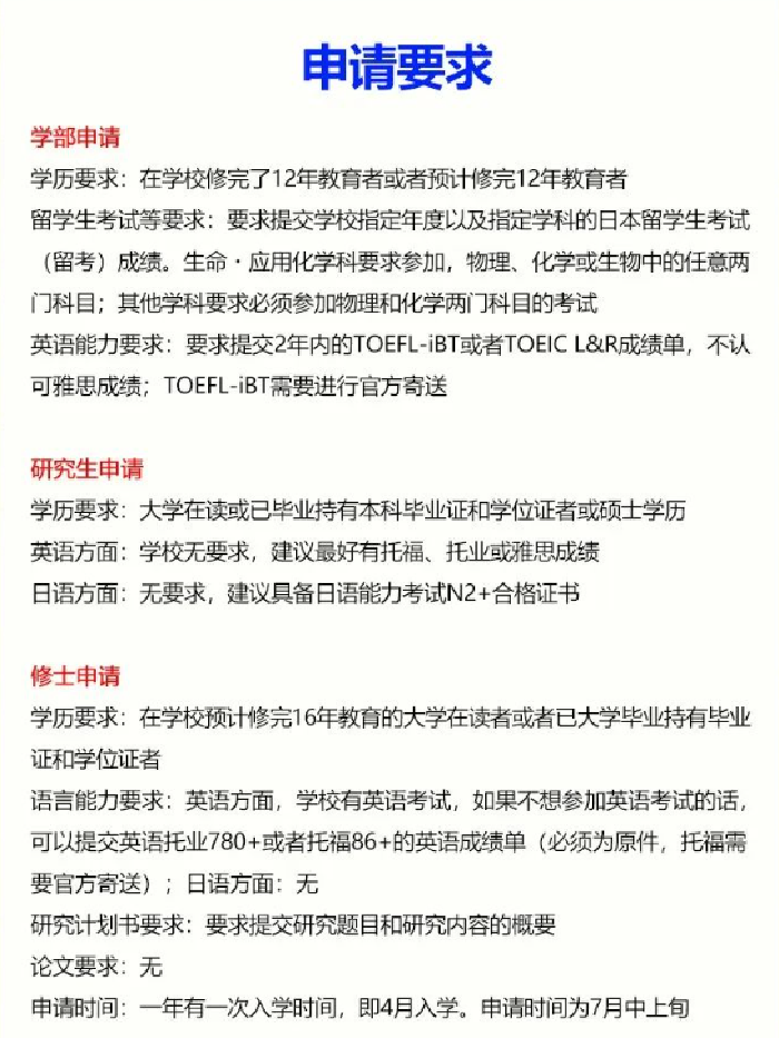 日本名古屋工业大学留学怎么样