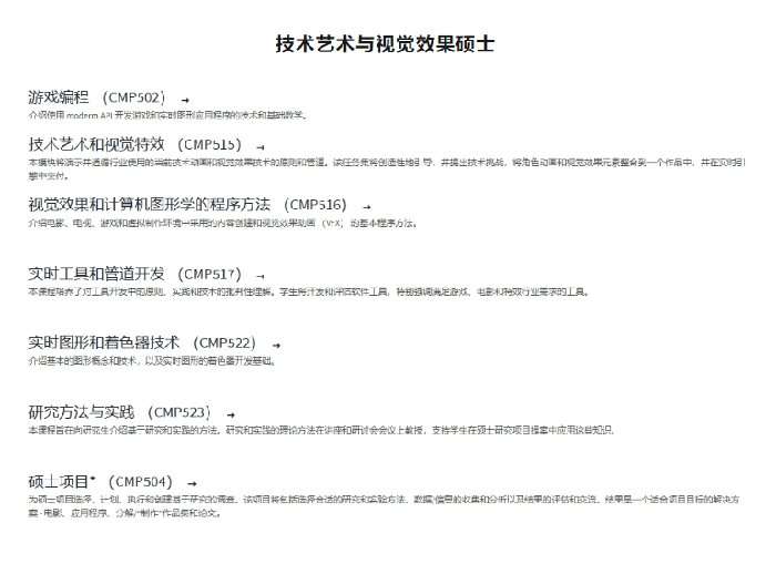 阿伯泰大学游戏设计专业