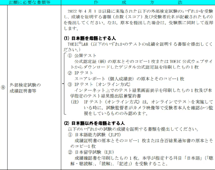 日本大学院艺术类专业
