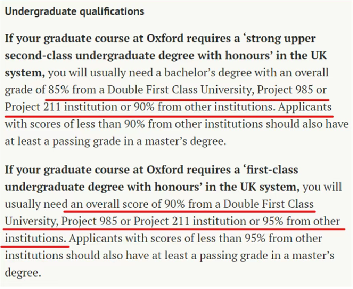 英国留学读研几年