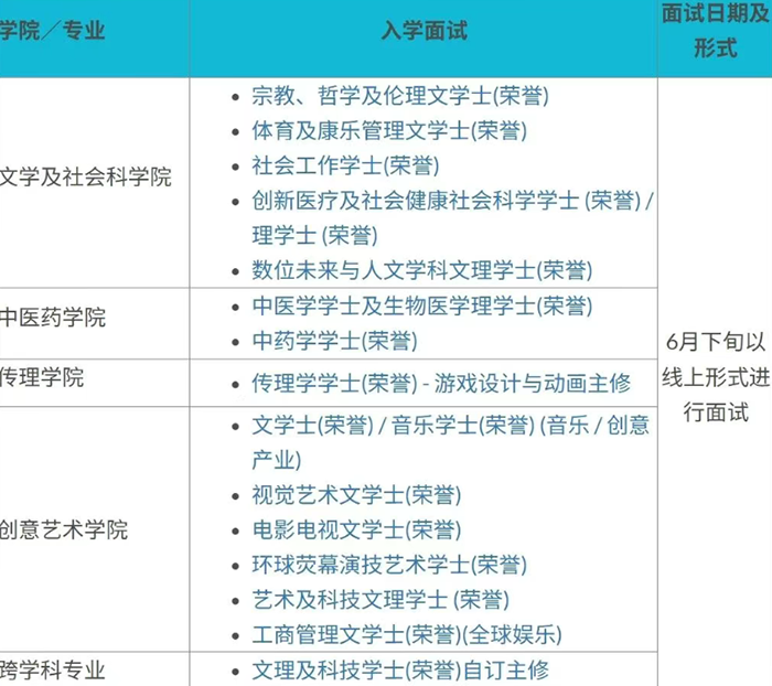 如何申请香港浸会大学