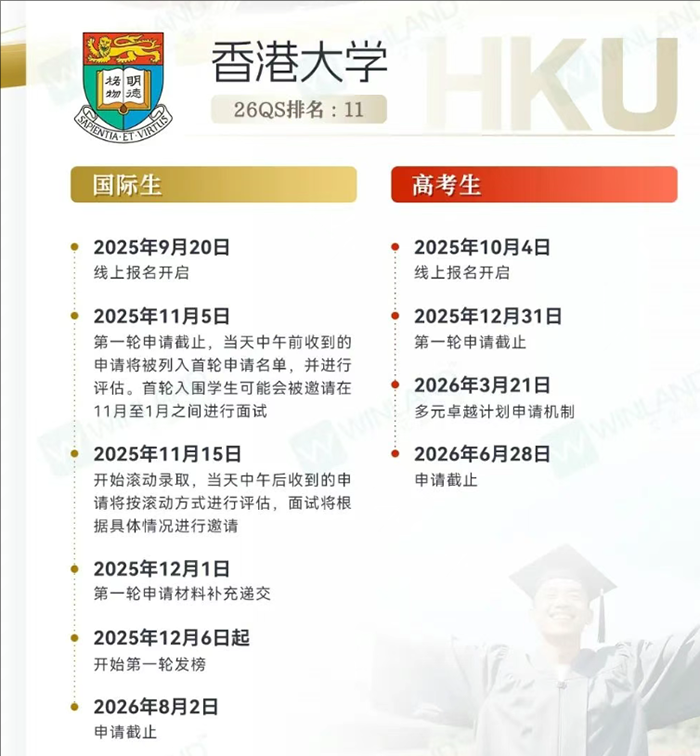 香港大学艺术类专业