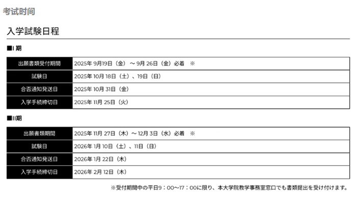 时尚管理比较好的学校